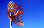 Communications channel